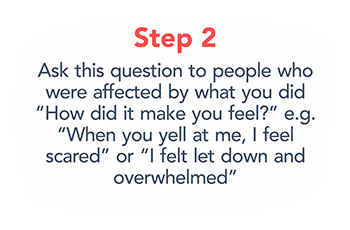 SR-q2 family connect self responsibility skills